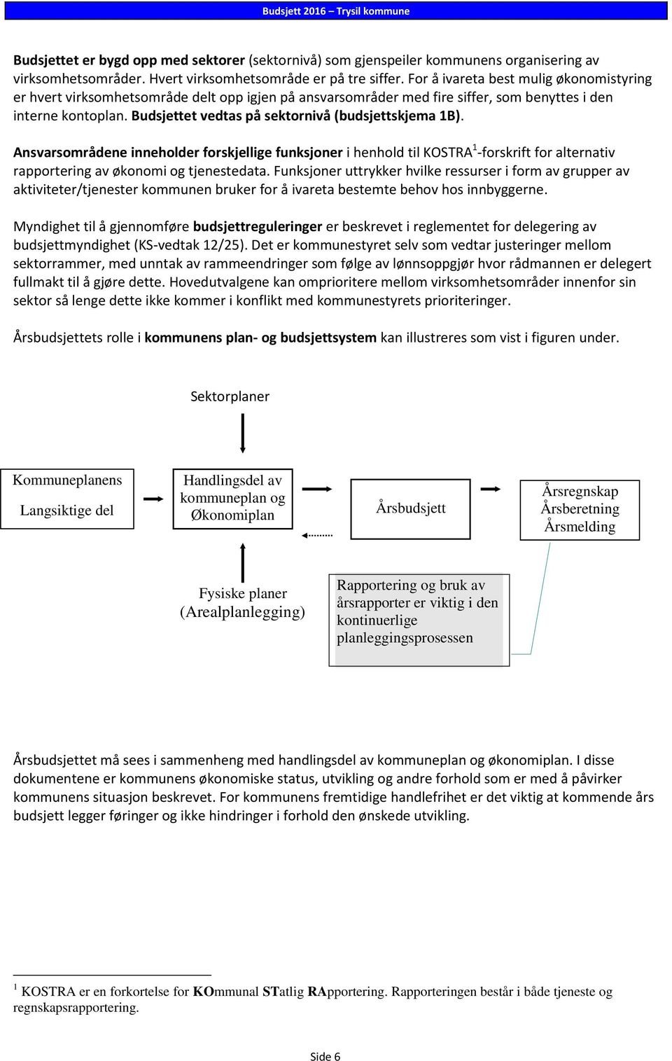 Budsjettet vedtas på sektornivå (budsjettskjema 1B). Ansvarsområdene inneholder forskjellige funksjoner i henhold til KOSTRA 1 -forskrift for alternativ rapportering av økonomi og tjenestedata.