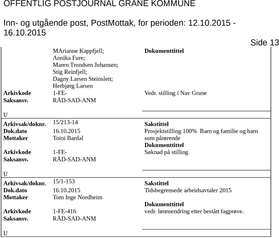 Vedr. stilling i Nav Grane Side 13 Arkivsak/doknr. 15/213-14 Sakstittel Dok.
