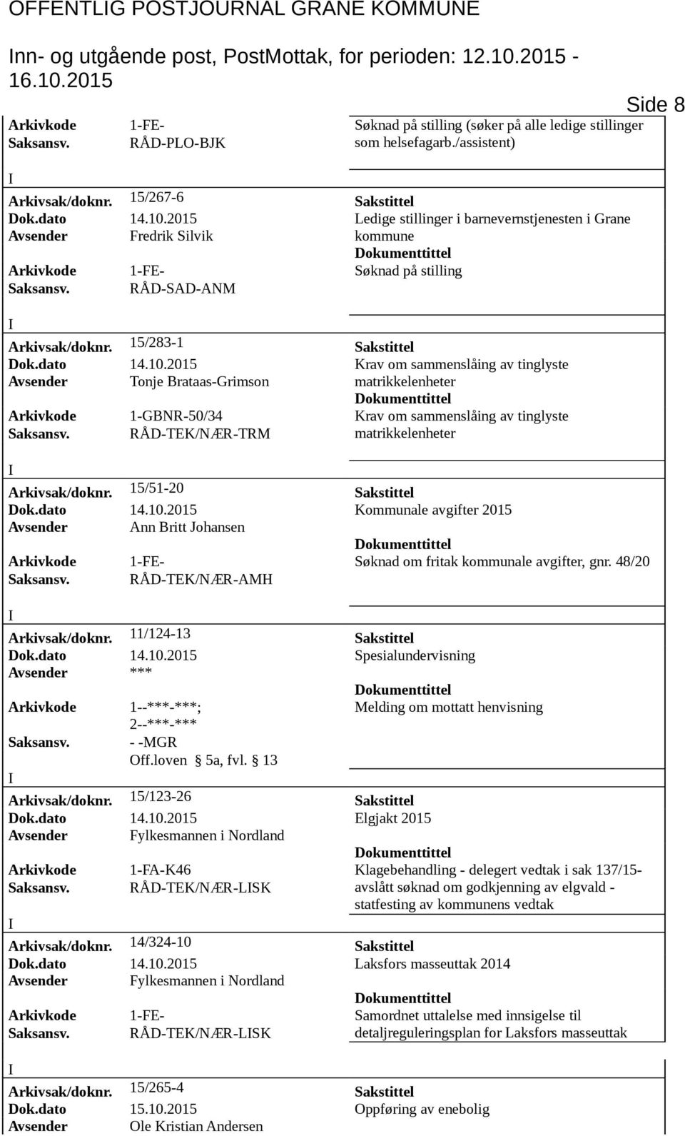 RÅD-TEK/NÆR-TRM matrikkelenheter Arkivsak/doknr. 15/51-20 Sakstittel Dok.dato 14.10.2015 Kommunale avgifter 2015 Avsender Ann Britt Johansen Arkivkode 1-FE- Søknad om fritak kommunale avgifter, gnr.