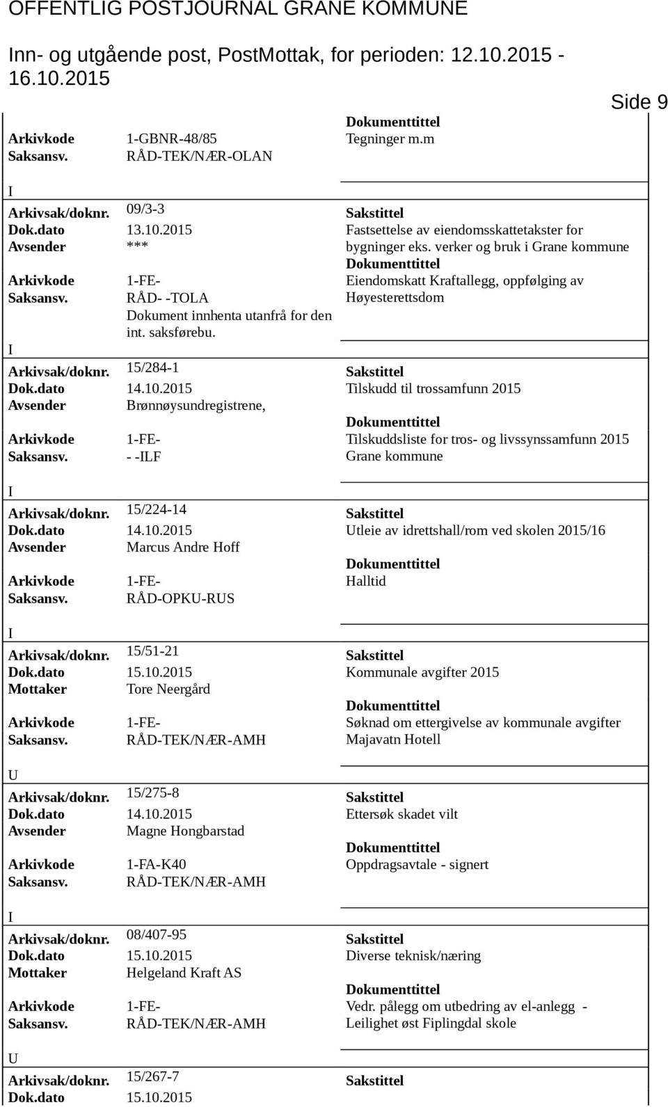 15/284-1 Sakstittel Dok.dato 14.10.2015 Tilskudd til trossamfunn 2015 Avsender Brønnøysundregistrene, Arkivkode 1-FE- Tilskuddsliste for tros- og livssynssamfunn 2015 Saksansv.