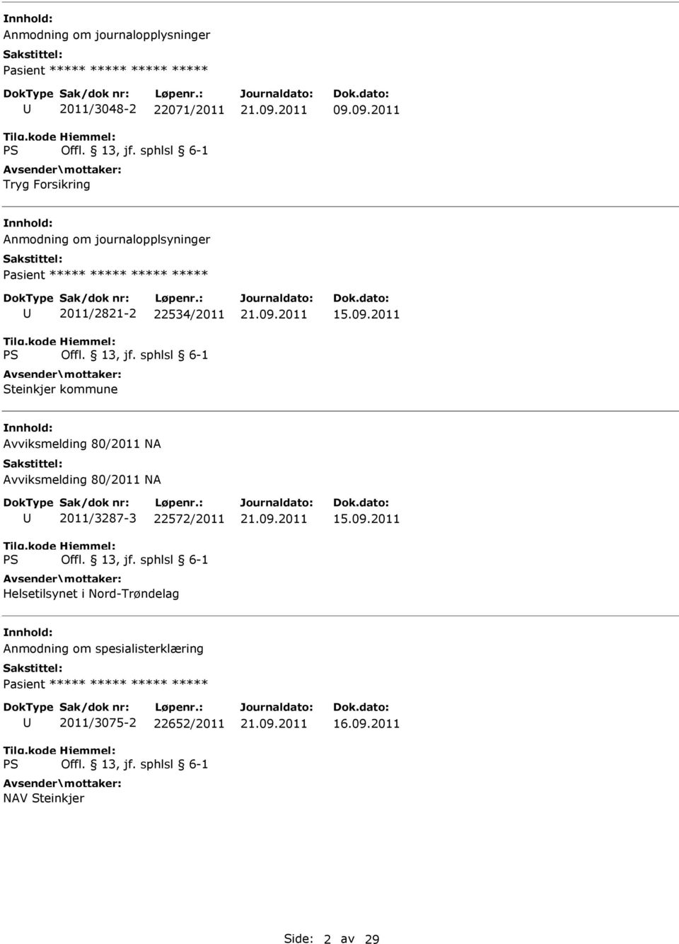 Avviksmelding 80/2011 NA Avviksmelding 80/2011 NA 2011/3287-3 22572/2011 Helsetilsynet i