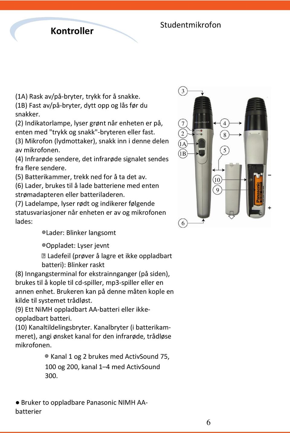 () Infrarøde sendere, det infrarøde signalet sendes fra flere sendere. (5) Batterikammer, trekk ned for å ta det av.