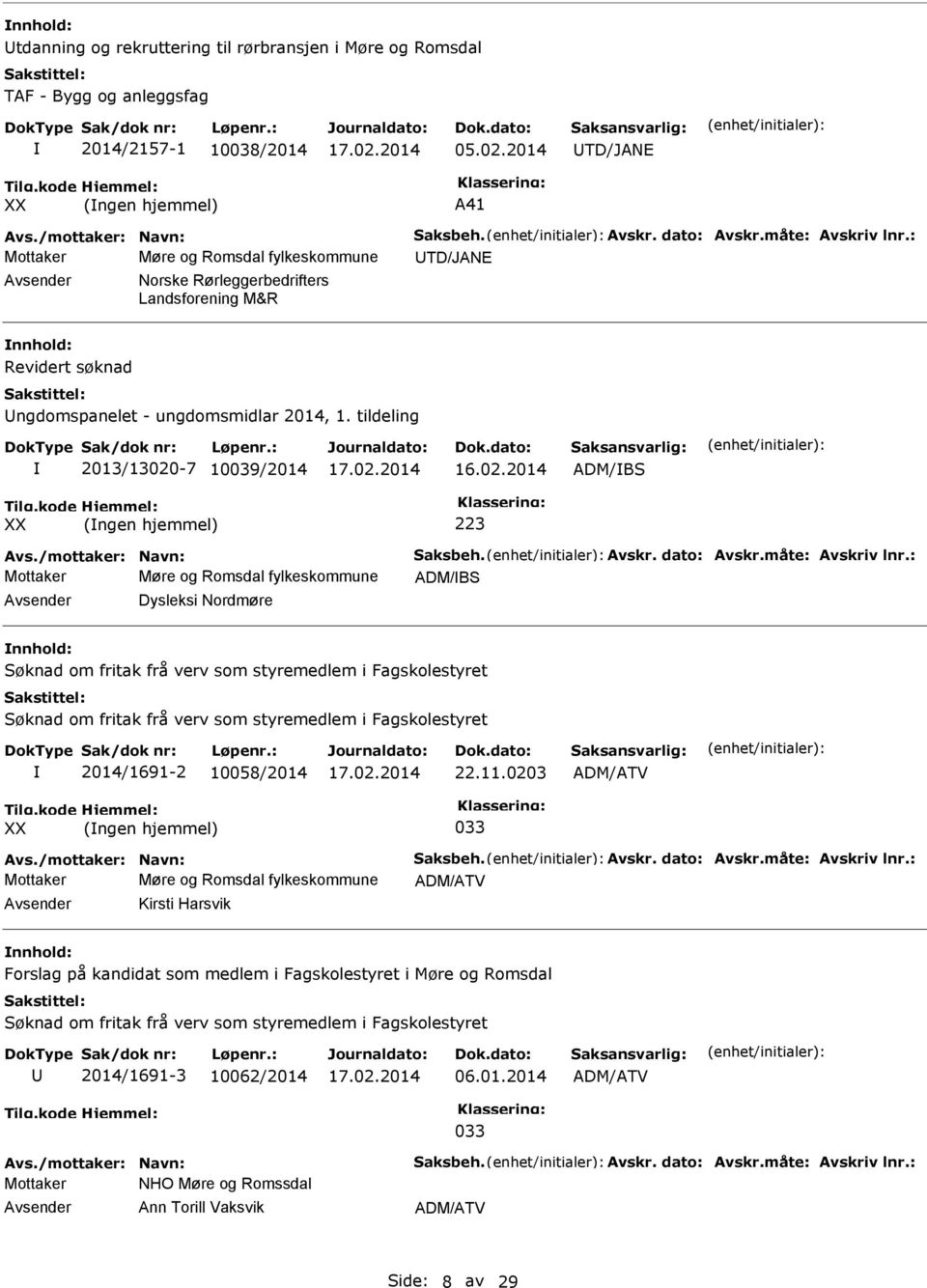 tildeling 2013/13020