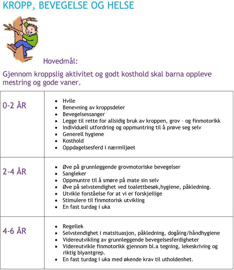 Oppdagelsesferd i nærmiljøet Øve på grunnleggende grovmotoriske bevegelser Sangleker Oppmuntre til å smøre på mate sin selv Øve på selvstendighet ved toalettbesøk,hygiene, påkledning.