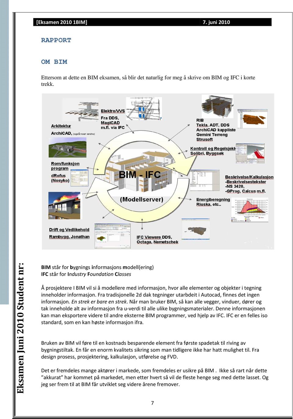 objekter i tegning inneholder informasjon. Fra tradisjonelle 2d dak tegninger utarbdeit i Autocad, finnes det ingen informasjon. En strek er bare en strek.