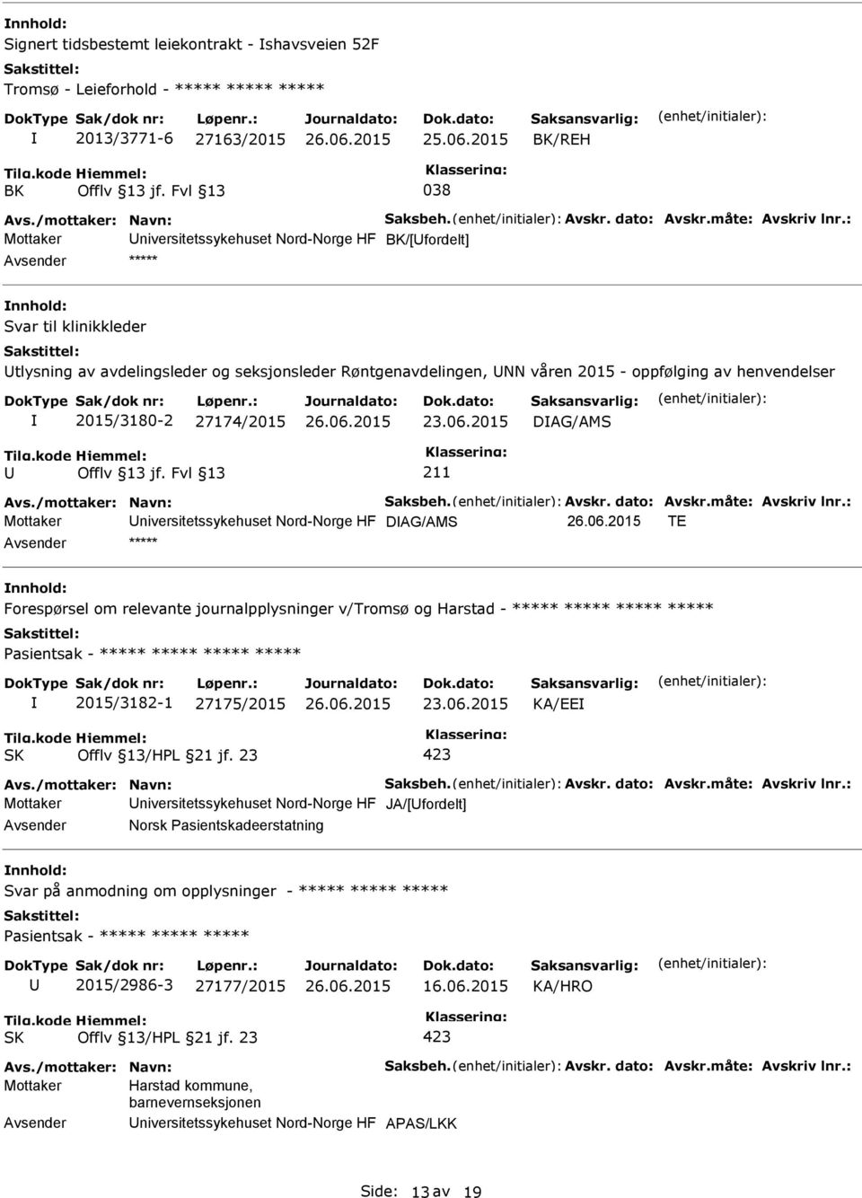 : Mottaker niversitetssykehuset Nord-Norge HF BK/[fordelt] ***** nnhold: Svar til klinikkleder tlysning av avdelingsleder og seksjonsleder Røntgenavdelingen, NN våren 2015 - oppfølging av