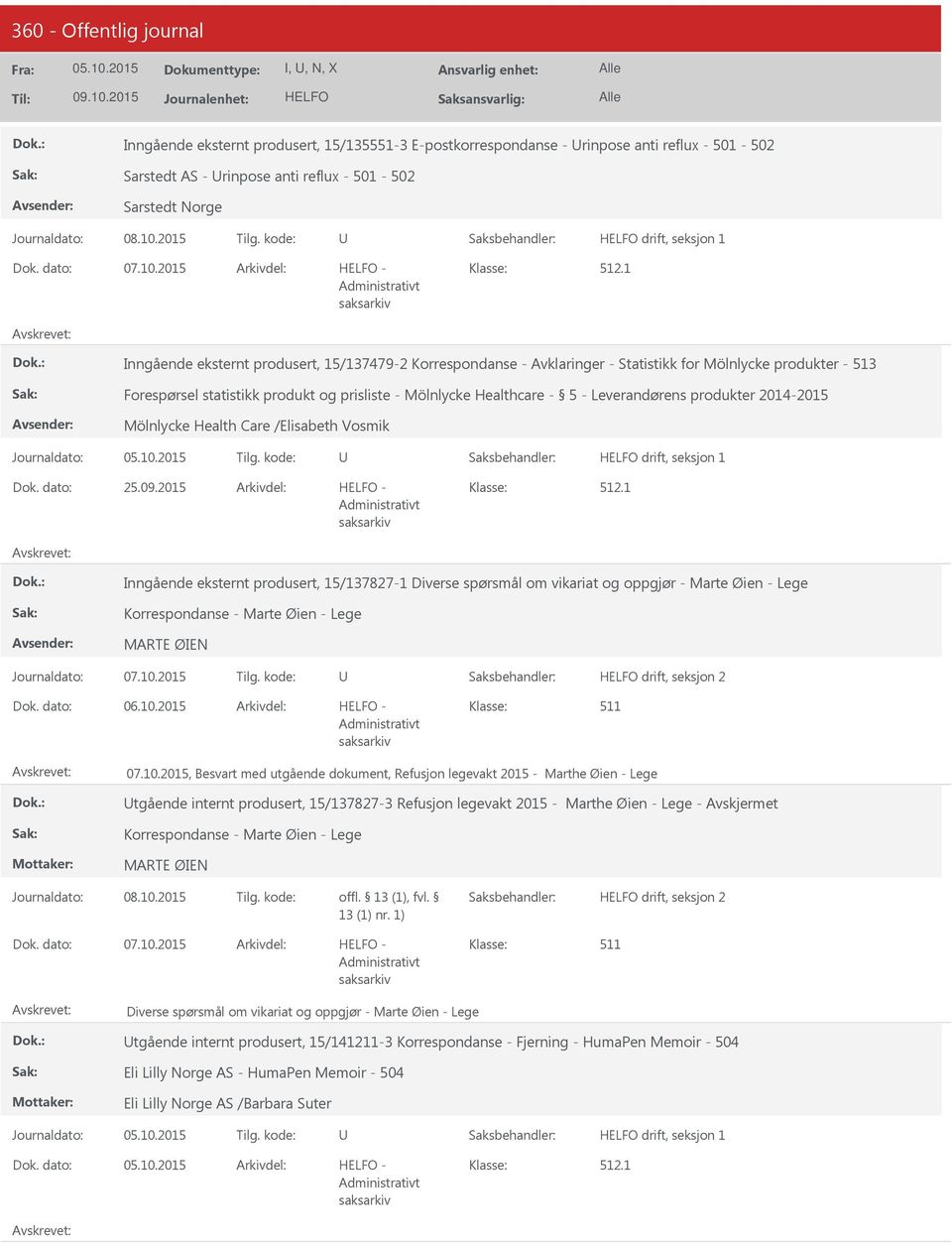 Leverandørens produkter 2014-2015 Mölnlycke Health Care /Elisabeth Vosmik Journaldato: Tilg. kode: drift, seksjon 1 25.09.2015-2.