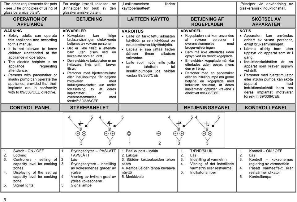 Persons with pacemaker or insulin pump can operate the appliance, provided that their implants are in conformity with to 89/336/CEE directive.