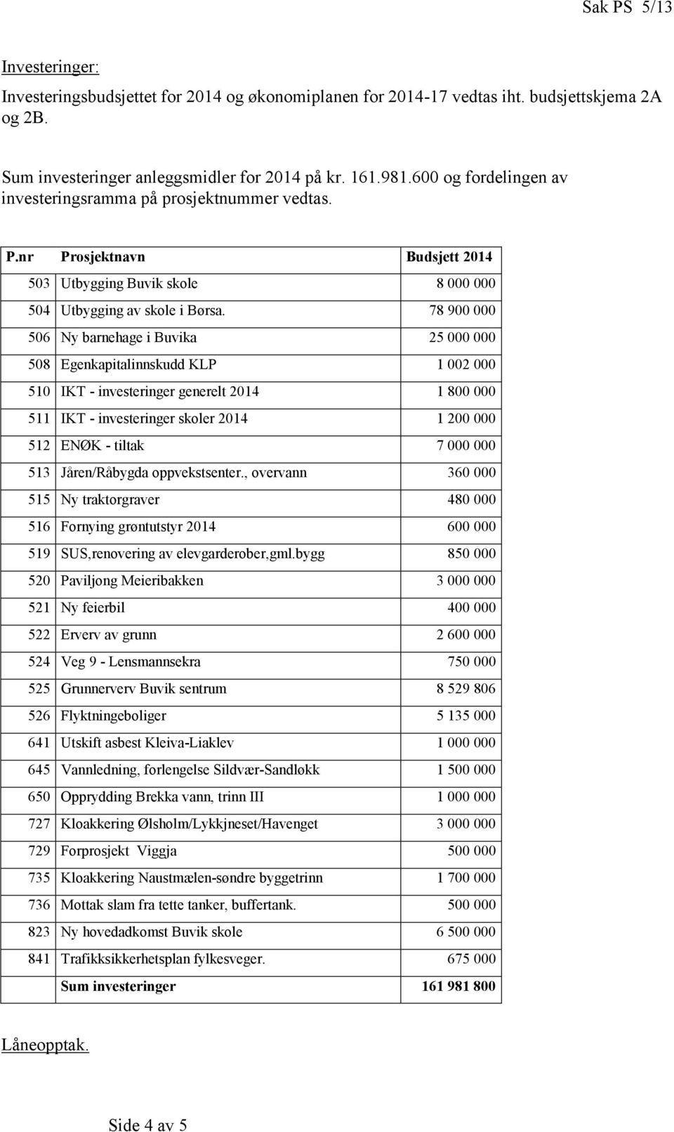 78 900 000 506 Ny barnehage i Buvika 25 000 000 508 Egenkapitalinnskudd KLP 1 002 000 510 IKT investeringer generelt 2014 1 800 000 511 IKT investeringer skoler 2014 1 200 000 512 ENØK tiltak 7 000