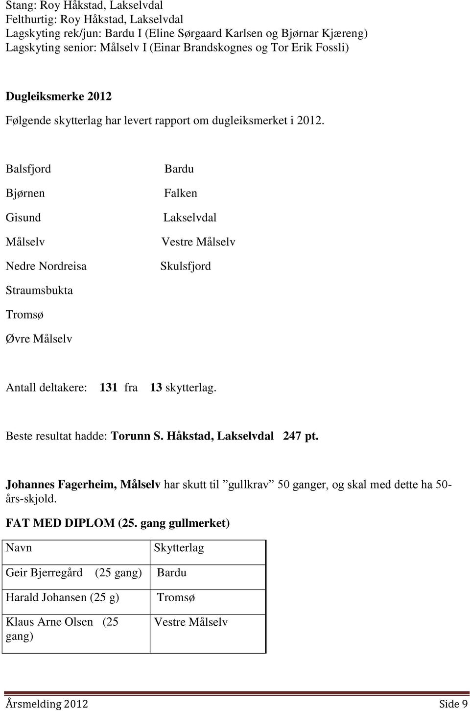 Balsfjord Bjørnen Gisund Målselv Nedre Nordreisa Bardu Falken Lakselvdal Vestre Målselv Skulsfjord Straumsbukta Tromsø Øvre Målselv Antall deltakere: 131 fra 13 skytterlag.