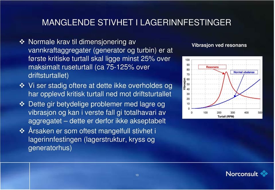 driftsturtallet Dette gir betydelige problemer med lagre og vibrasjon og kan i verste fall gi totalhavari av aggregatet t dette er derfor ikke akseptabelt Årsaken er som