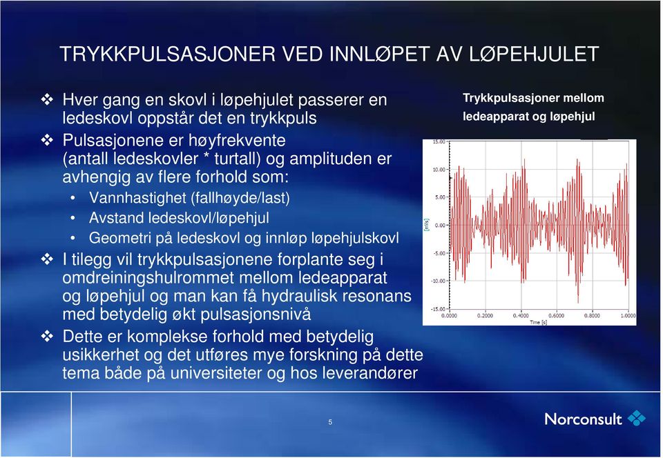 vil trykkpulsasjonene forplante seg i omdreiningshulrommet mellom ledeapparat og løpehjul og man kan få hydraulisk resonans med betydelig økt pulsasjonsnivå Dette er