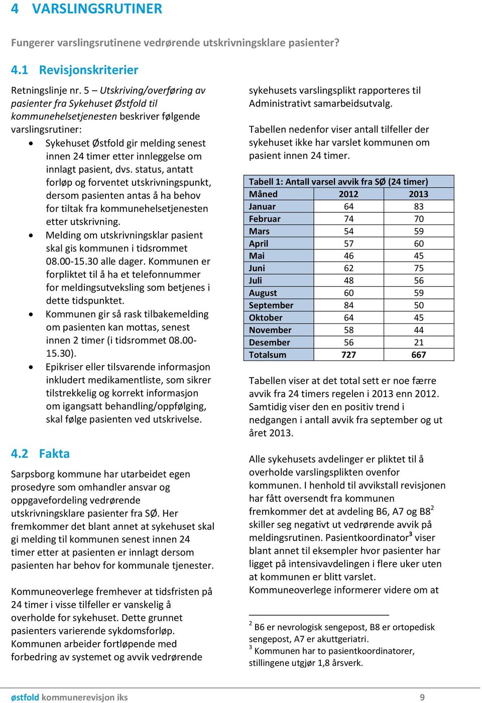 innlagt pasient, dvs. status, antatt forløp og forventet utskrivningspunkt, dersom pasienten antas å ha behov for tiltak fra kommunehelsetjenesten etter utskrivning.