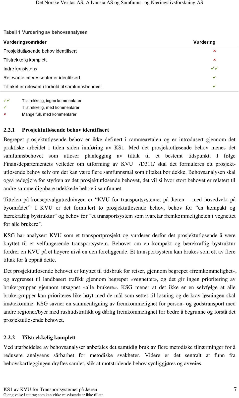 2.1 Prosjektutløsende behov identifisert Begrepet prosjektutløsende behov er ikke definert i rammeavtalen og er introdusert gjennom det praktiske arbeidet i tiden siden innføring av KS1.