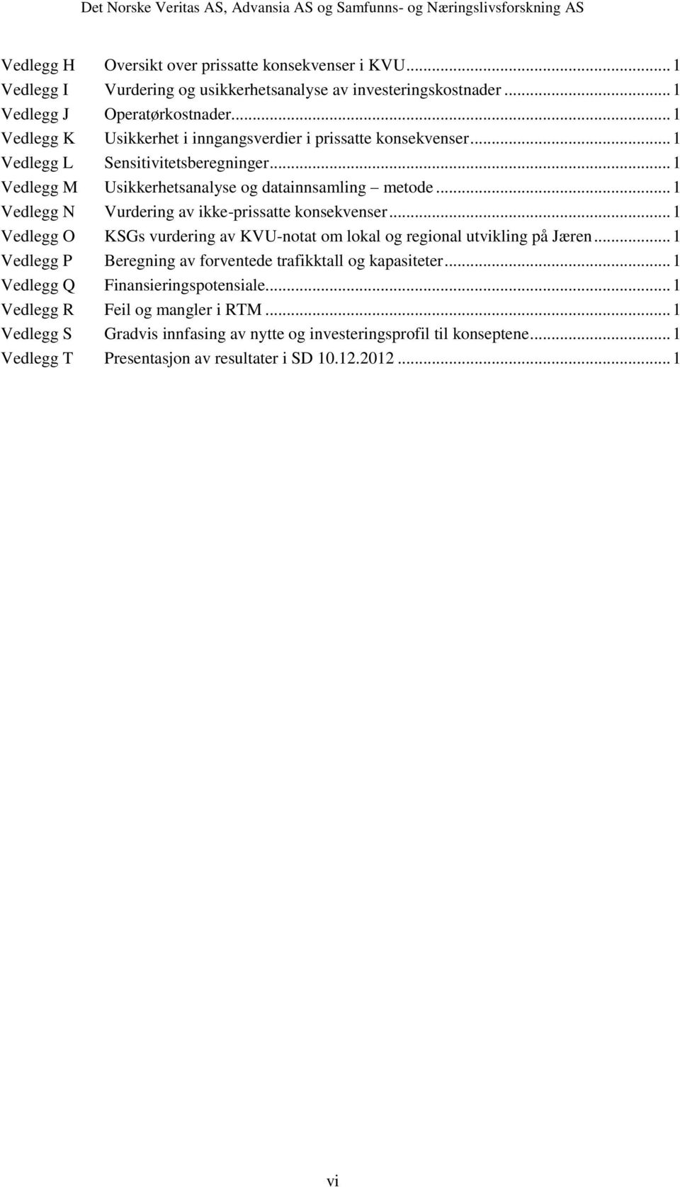 .. 1 Vedlegg N Vurdering av ikke-prissatte konsekvenser... 1 Vedlegg O KSGs vurdering av KVU-notat om lokal og regional utvikling på Jæren.