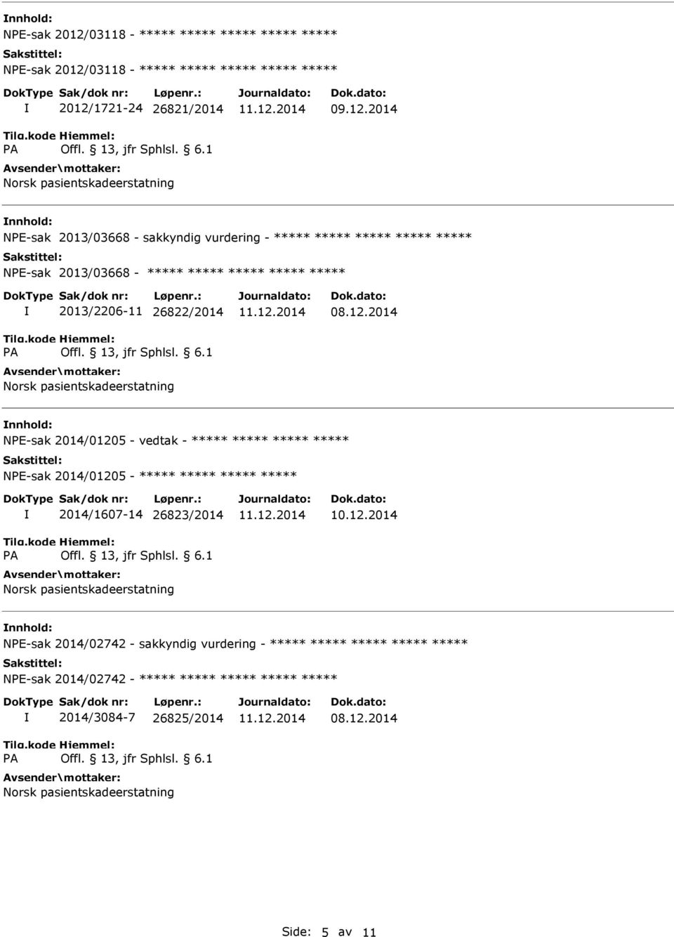 NPE-sak 2014/01205 - vedtak - NPE-sak 2014/01205-2014/1607-14 26823/2014 nnhold: NPE-sak