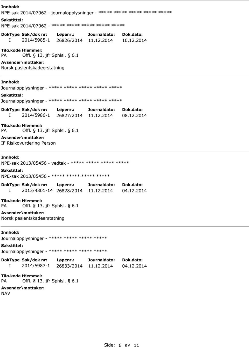 Person nnhold: NPE-sak 2013/05456 - vedtak - NPE-sak 2013/05456-2013/4301-14 26828/2014 04.12.