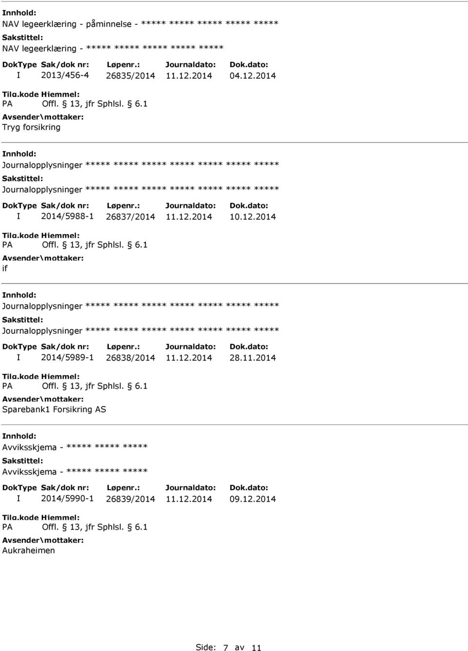 2014 nnhold: Journalopplysninger Journalopplysninger 2014/5988-1 26837/2014 if nnhold: