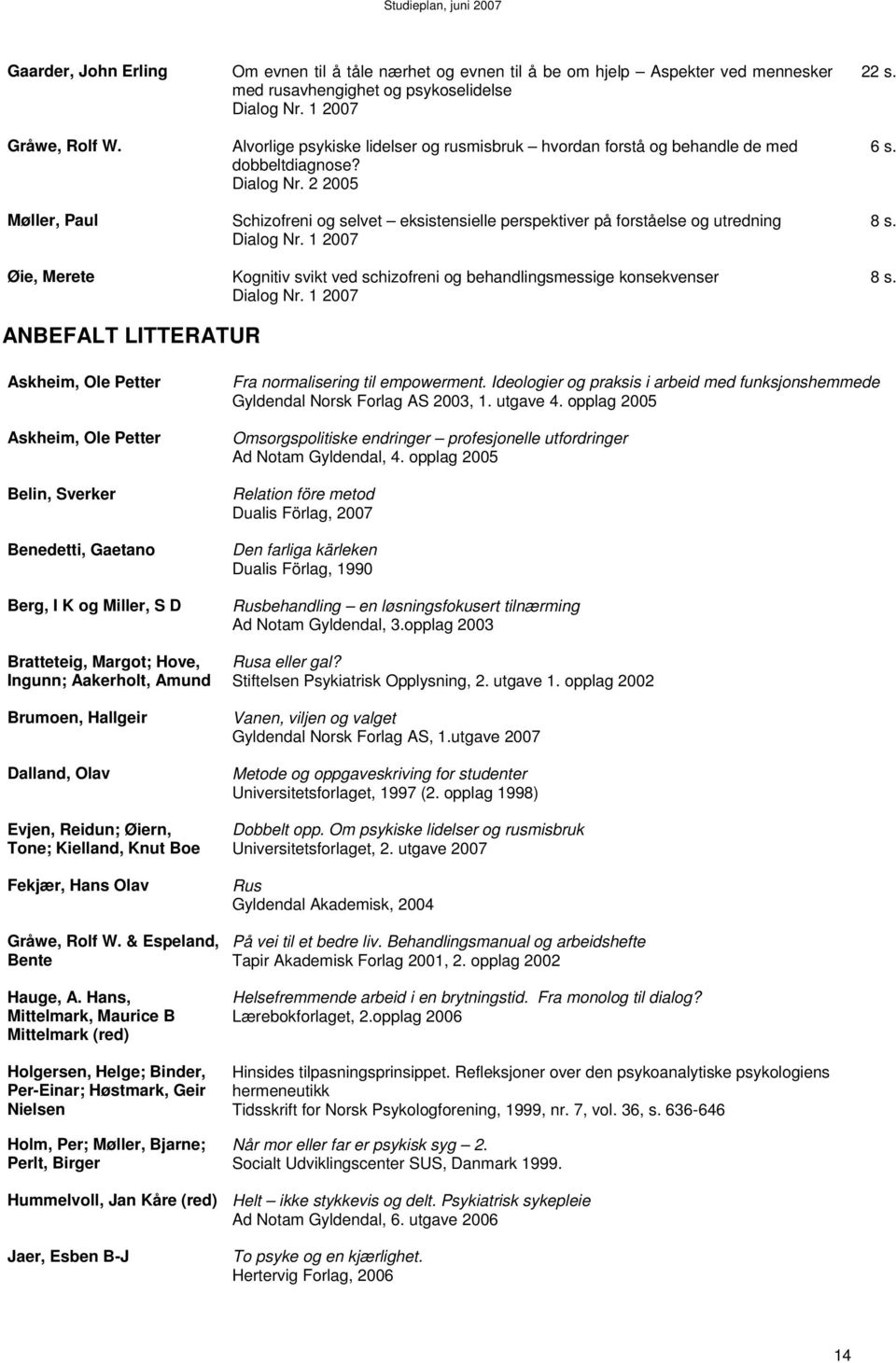 2 2005 Schizofreni og selvet eksistensielle perspektiver på forståelse og utredning Dialog Nr. 1 2007 Kognitiv svikt ved schizofreni og behandlingsmessige konsekvenser Dialog Nr. 1 2007 22 s. 6 s.