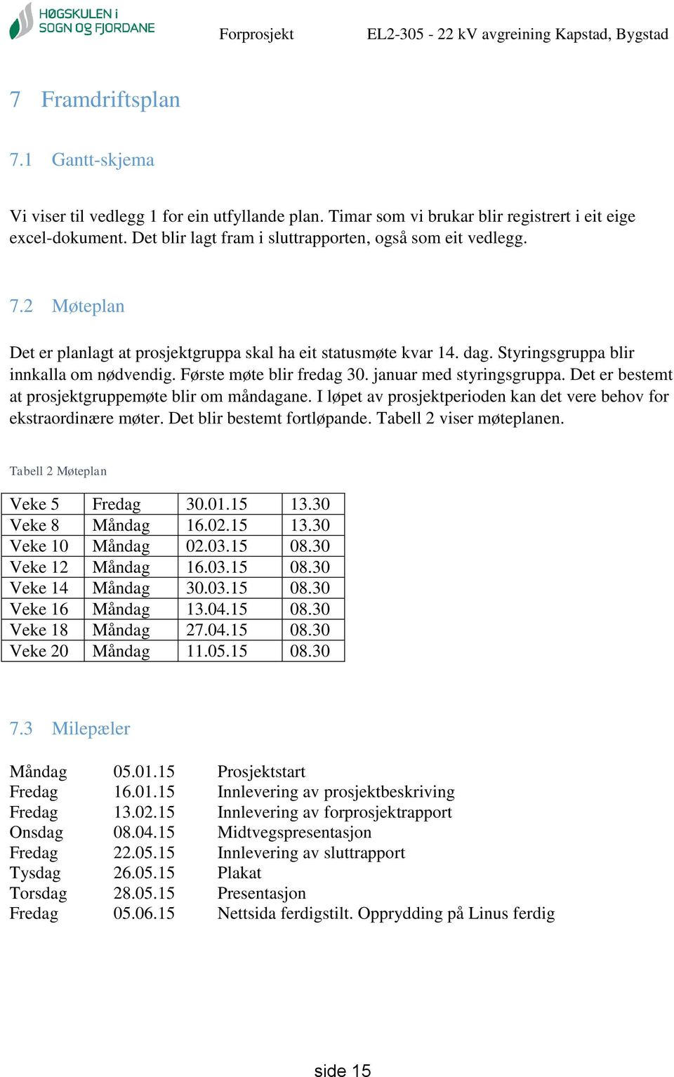 Første møte blir fredag 30. januar med styringsgruppa. Det er bestemt at prosjektgruppemøte blir om måndagane. I løpet av prosjektperioden kan det vere behov for ekstraordinære møter.