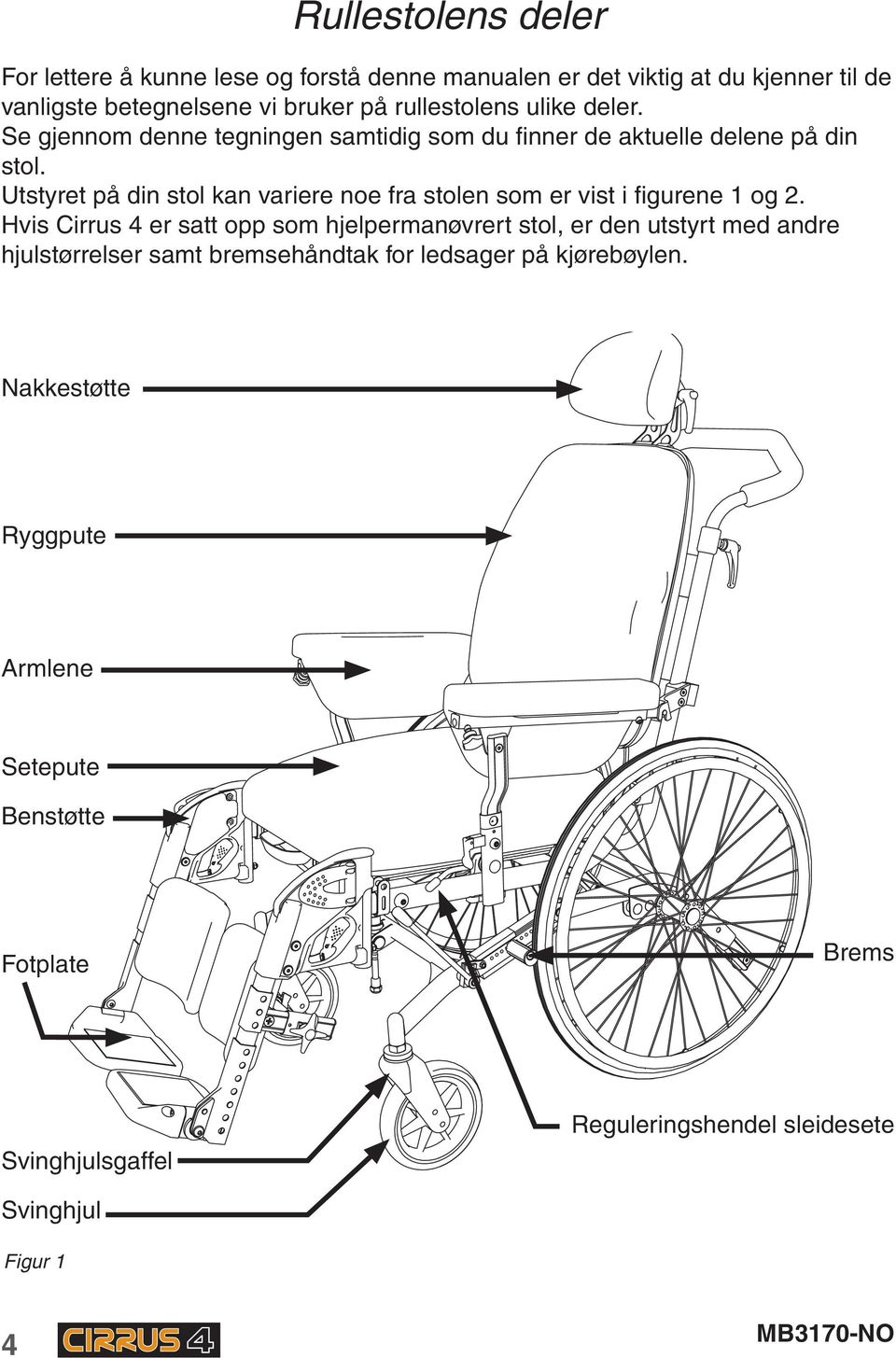 Utstyret på din stol kan variere noe fra stolen som er vist i fi gurene 1 og 2.