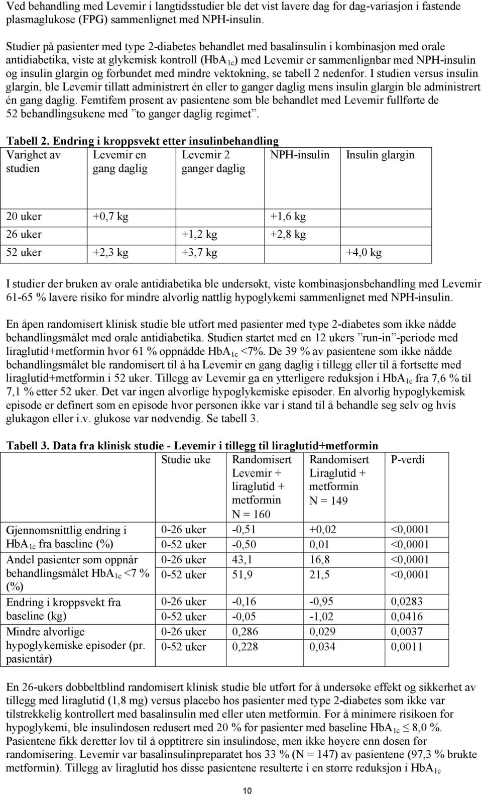 insulin glargin og forbundet med mindre vektøkning, se tabell 2 nedenfor.