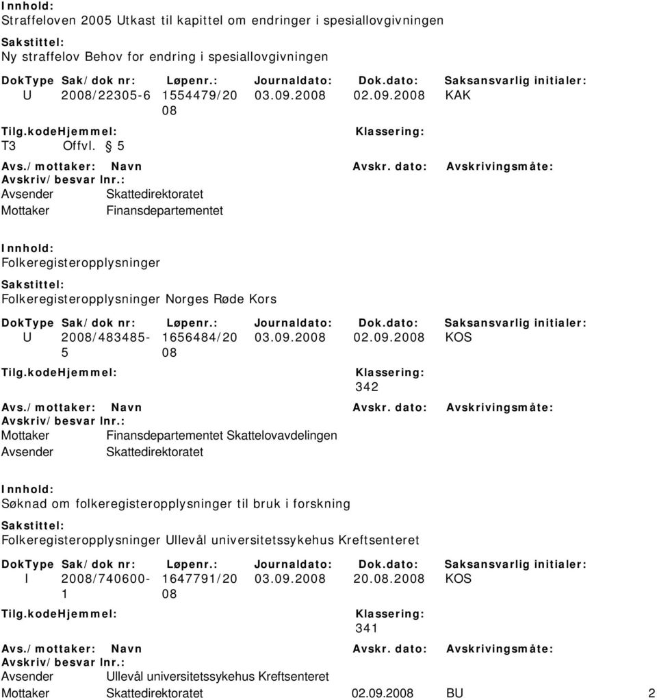 2008 KAK 08 T3 Offvl. 5 Mottaker Finansdepartementet Folkeregisteropplysninger Folkeregisteropplysninger Norges Røde Kors U 2008/483485-1656484/20 03.09.