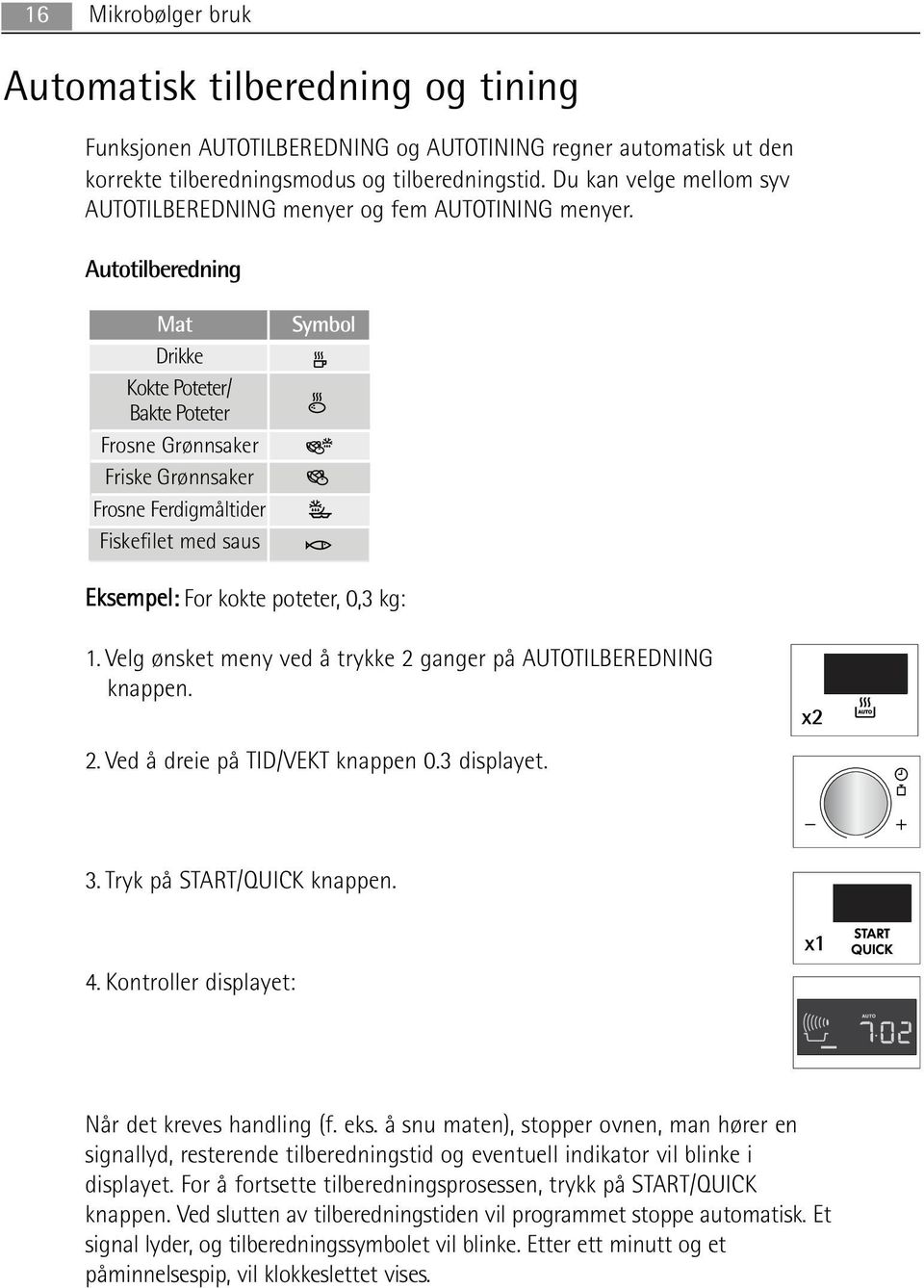 Autotilberedning Mat Drikke Kokte Poteter/ Bakte Poteter Frosne Grønnsaker Friske Grønnsaker Frosne Ferdigmåltider Fiskefilet med saus Symbol Eksempel: For kokte poteter, 0,3 kg: 1.