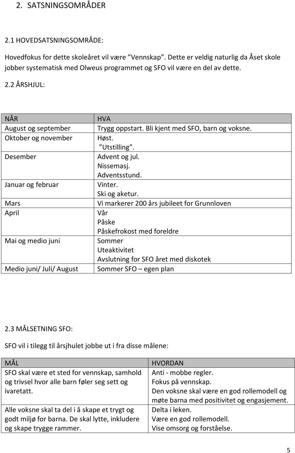 2 ÅRSHJUL: NÅR August og september Oktober og november Desember Januar og februar Mars April Mai og medio juni Medio juni/ Juli/ August HVA Trygg oppstart. Bli kjent med SFO, barn og voksne. Høst.