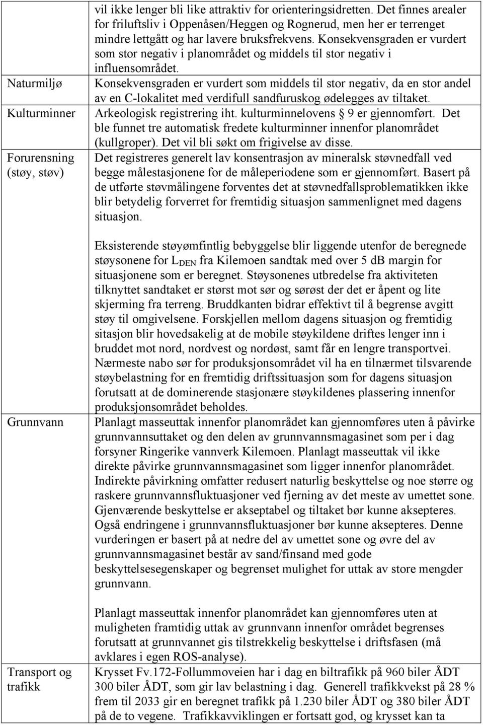 Konsekvensgraden er vurdert som stor negativ i planområdet og middels til stor negativ i influensområdet.