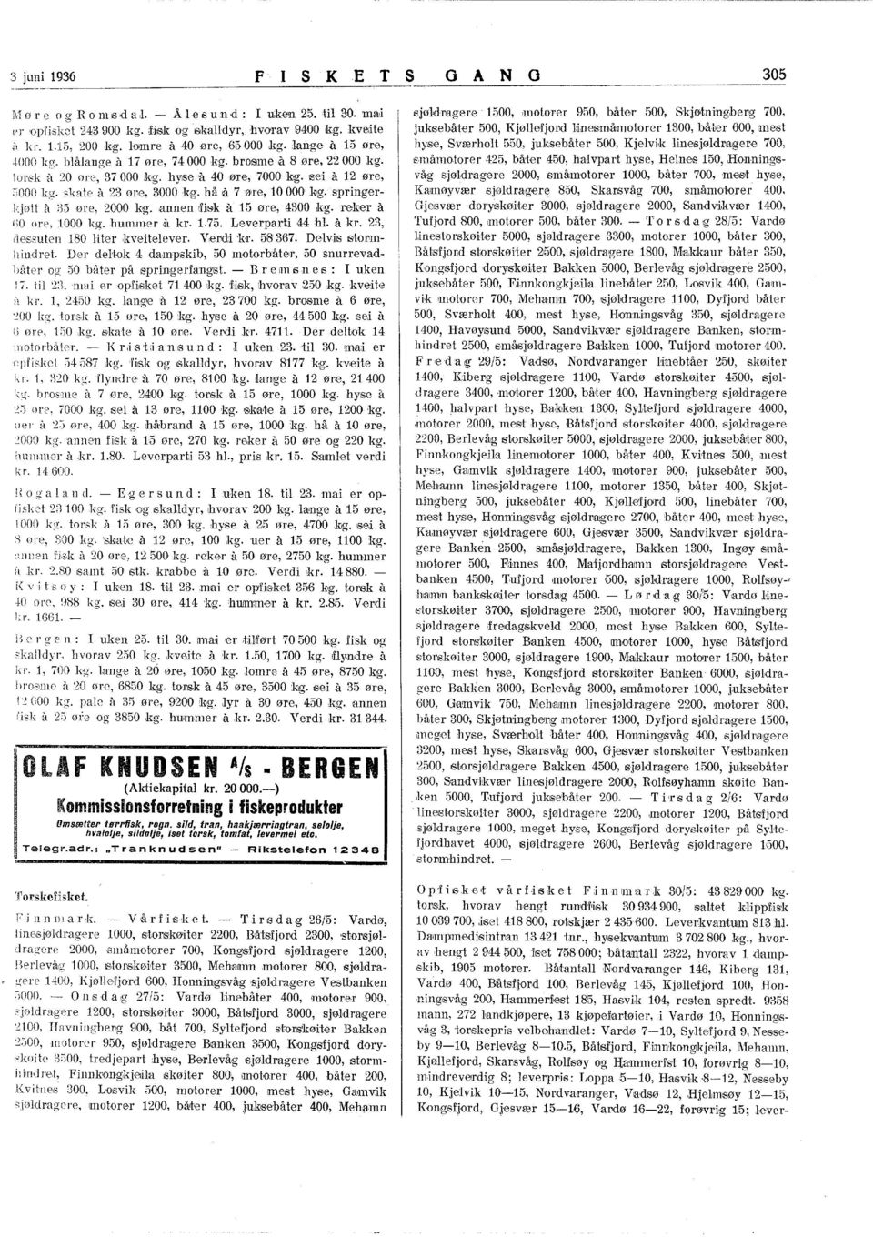 7 Ølre, 000'0' kg. springerkjøl t il ;35 øre, 2000k,g. annen,fisk il 5 øre, 4300 kg. Tekel' il no ore, 000 kg. hummer a kr..75. Leverparti 44 hl. a kr. 23, de,ssuten 80 liter kveitelever. V,erdi kr.