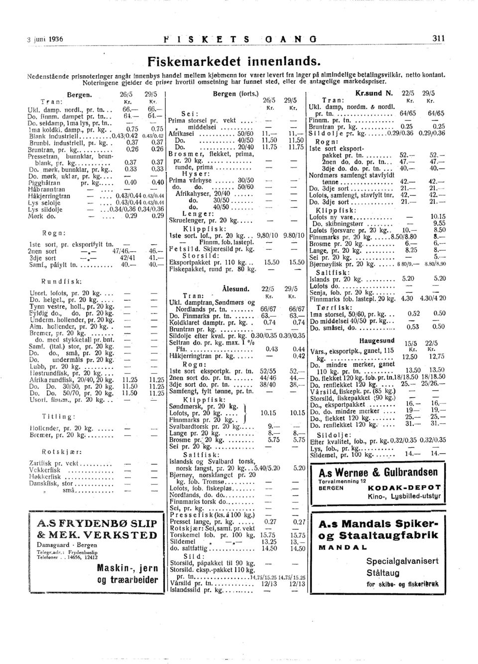 tn.. lma koldkl damp., pr. kg.. 0.75 Blank industriell... 0.43/0.42 Brunb!. industriell, pl. kg.. 0.37 Bruntran, pr. kg........... 0.26 Pressetran, bunnklar, brunblank, pr. kg.... 0.37 Do.