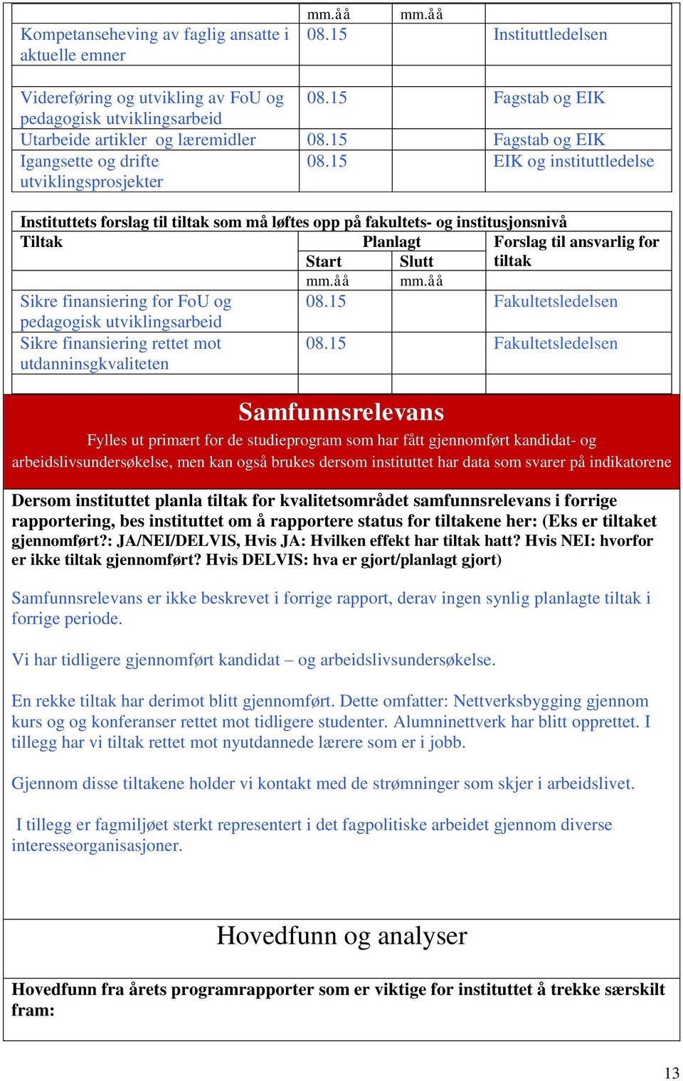 15 EIK og instituttledelse Instituttets forslag til tiltak som må løftes opp på fakultets- og institusjonsnivå Tiltak Planlagt Forslag til ansvarlig for Start Slutt tiltak Sikre finansiering for FoU