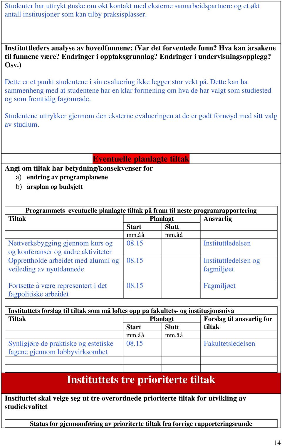 ) Dette er et punkt studentene i sin evaluering ikke legger stor vekt på. Dette kan ha sammenheng med at studentene har en klar formening om hva de har valgt som studiested og som fremtidig fagområde.