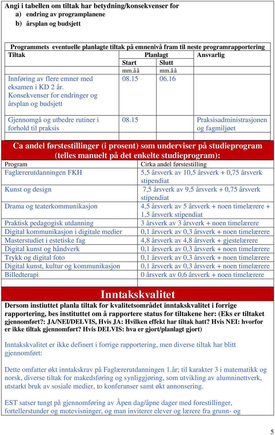 16 Gjennomgå og utbedre rutiner i forhold til praksis 08.