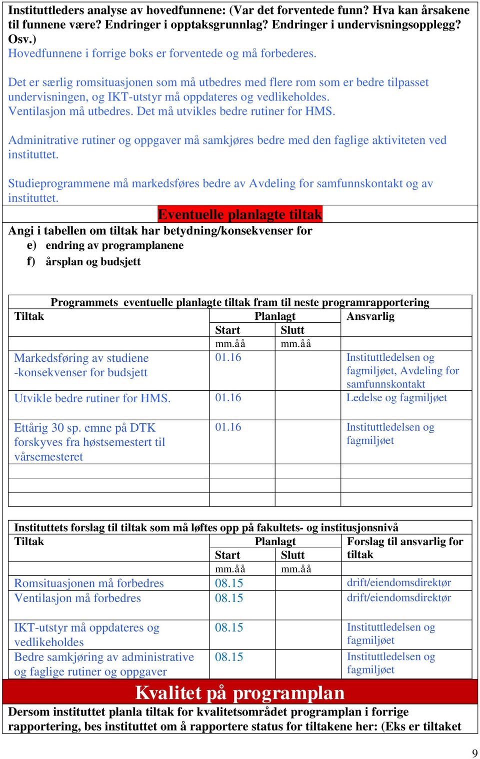 Det er særlig romsituasjonen som må utbedres med flere rom som er bedre tilpasset undervisningen, og IKT-utstyr må oppdateres og vedlikeholdes. Ventilasjon må utbedres.