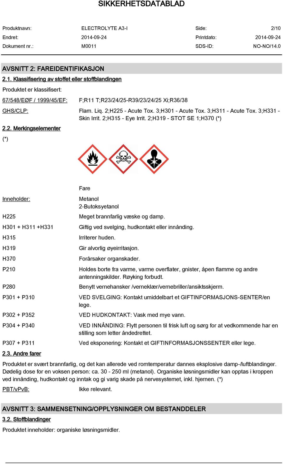 3. Andre farer Fare Metanol 2-Butoksyetanol Meget brannfarlig væske og damp. Giftig ved svelging, hudkontakt eller innånding. Irriterer huden. Gir alvorlig øyeirritasjon. Forårsaker organskader.