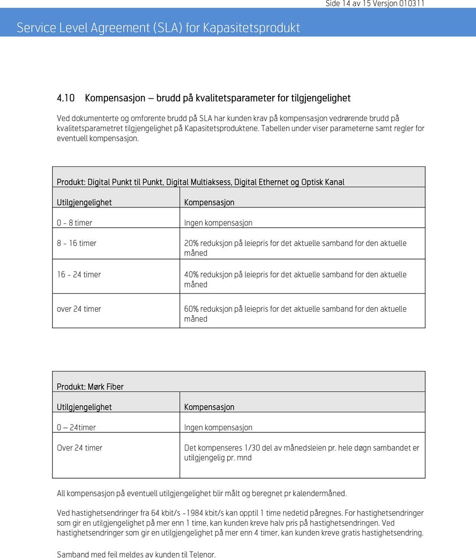 Kapasitetsproduktene. Tabellen under viser parameterne samt regler for eventuell kompensasjon.