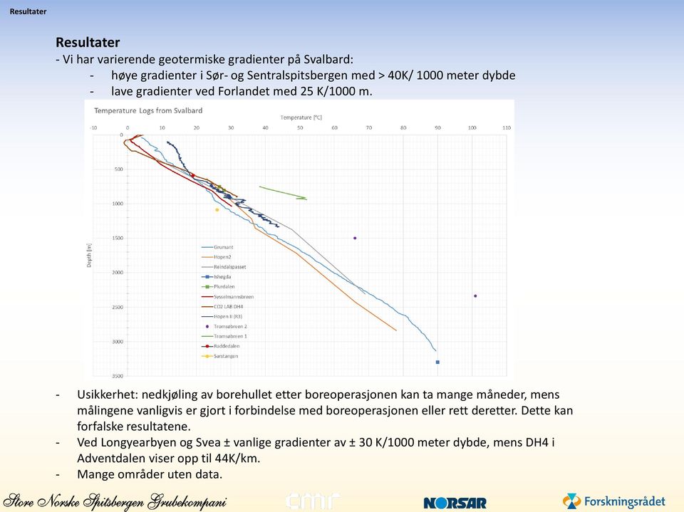 - Usikkerhet: nedkjøling av borehullet etter boreoperasjonen kan ta mange måneder, mens målingene vanligvis er gjort i forbindelse med