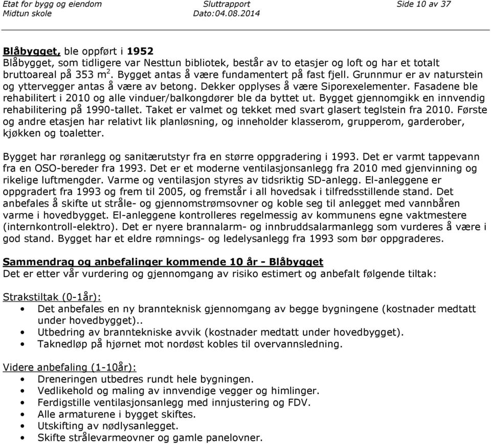 Fasadene ble rehabilitert i 2010 og alle vinduer/balkongdører ble da byttet ut. Bygget gjennomgikk en innvendig rehabilitering på 1990-tallet.