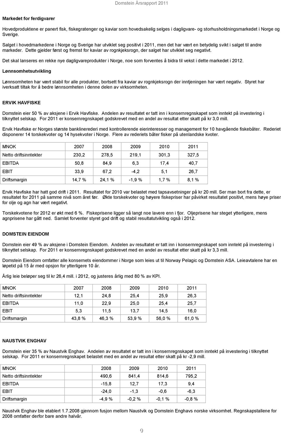 Dette gjelder først og fremst for kaviar av rognkjeksrogn, der salget har utviklet seg negativt.