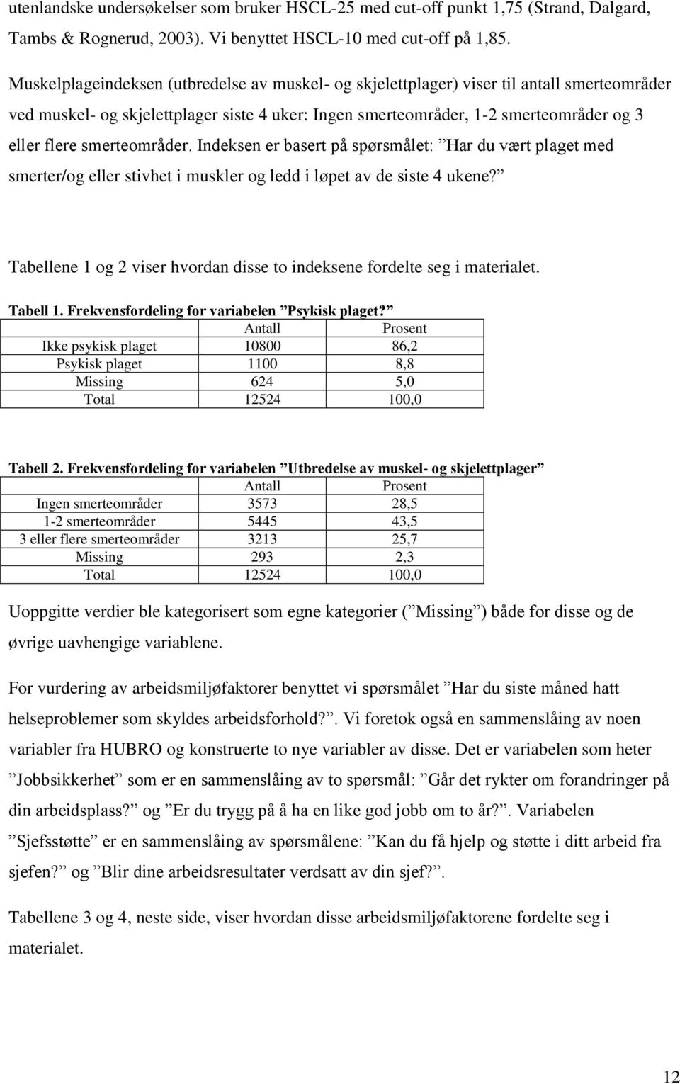 smerteområder. Indeksen er basert på spørsmålet: Har du vært plaget med smerter/og eller stivhet i muskler og ledd i løpet av de siste 4 ukene?