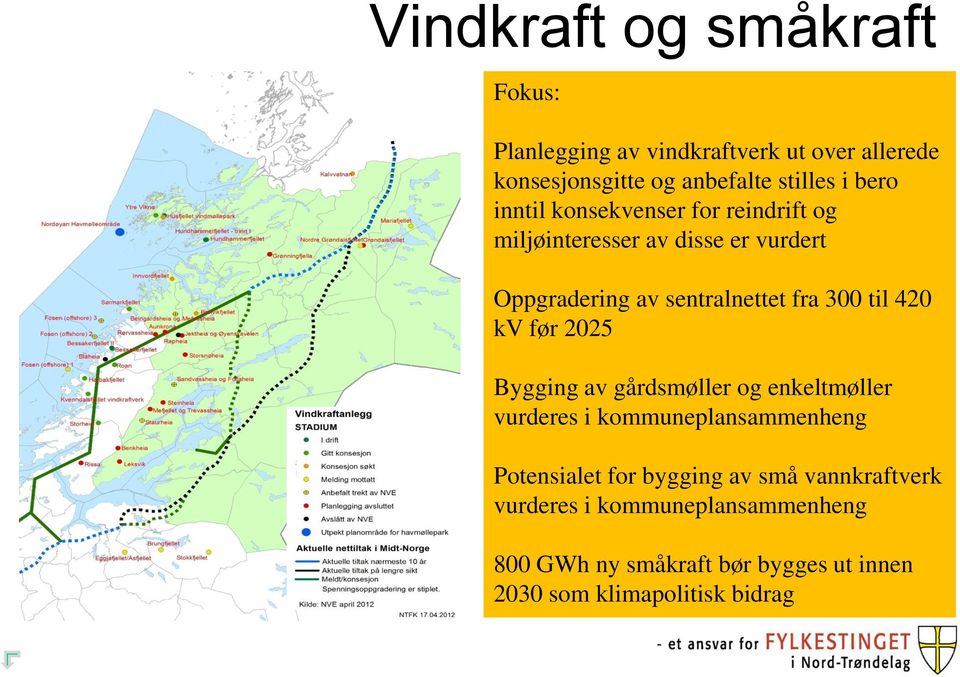 til 420 kv før 2025 Bygging av gårdsmøller og enkeltmøller vurderes i kommuneplansammenheng Potensialet for bygging