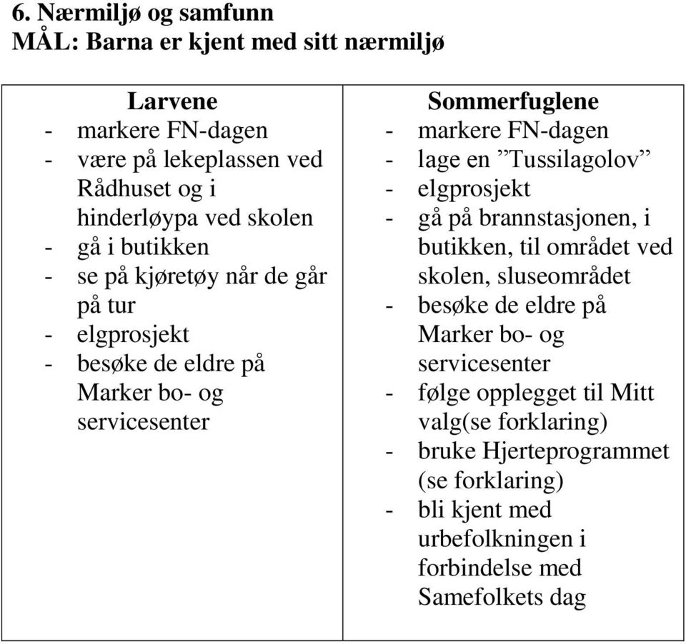 en Tussilagolov - elgprosjekt - gå på brannstasjonen, i butikken, til området ved skolen, sluseområdet - besøke de eldre på Marker bo- og servicesenter