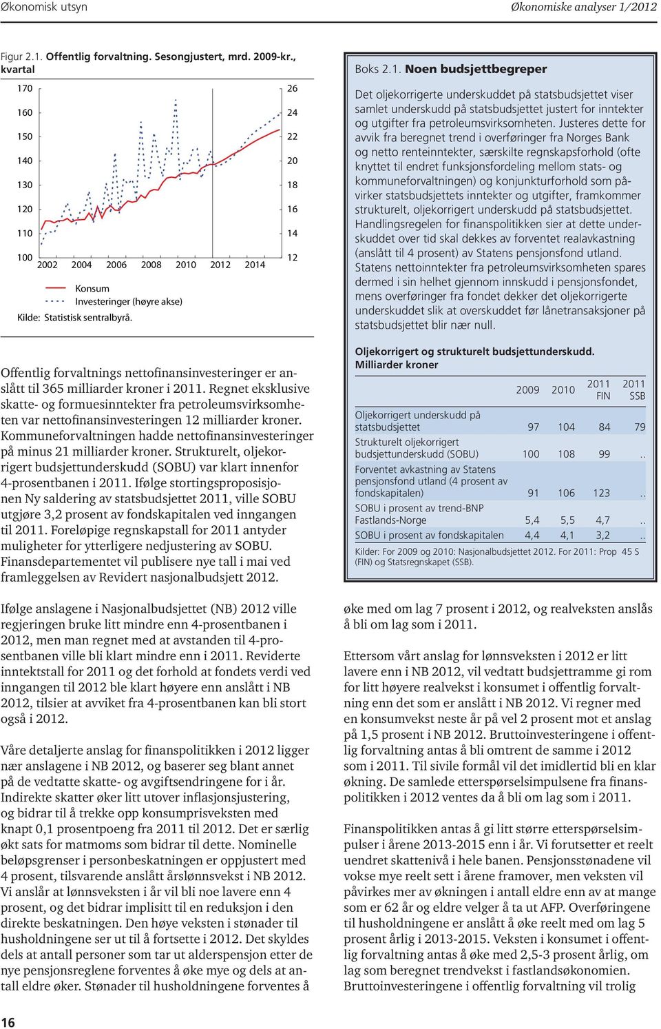 2011. Regnet eksklusive skatte- og formuesinntekter fra petroleumsvirksomheten var nettofinansinvesteringen 12 milliarder kroner.