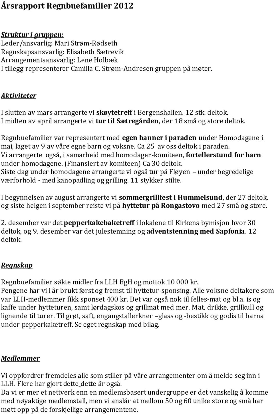 I midten av april arrangerte vi tur til Sætregården, der 18 små og store deltok.