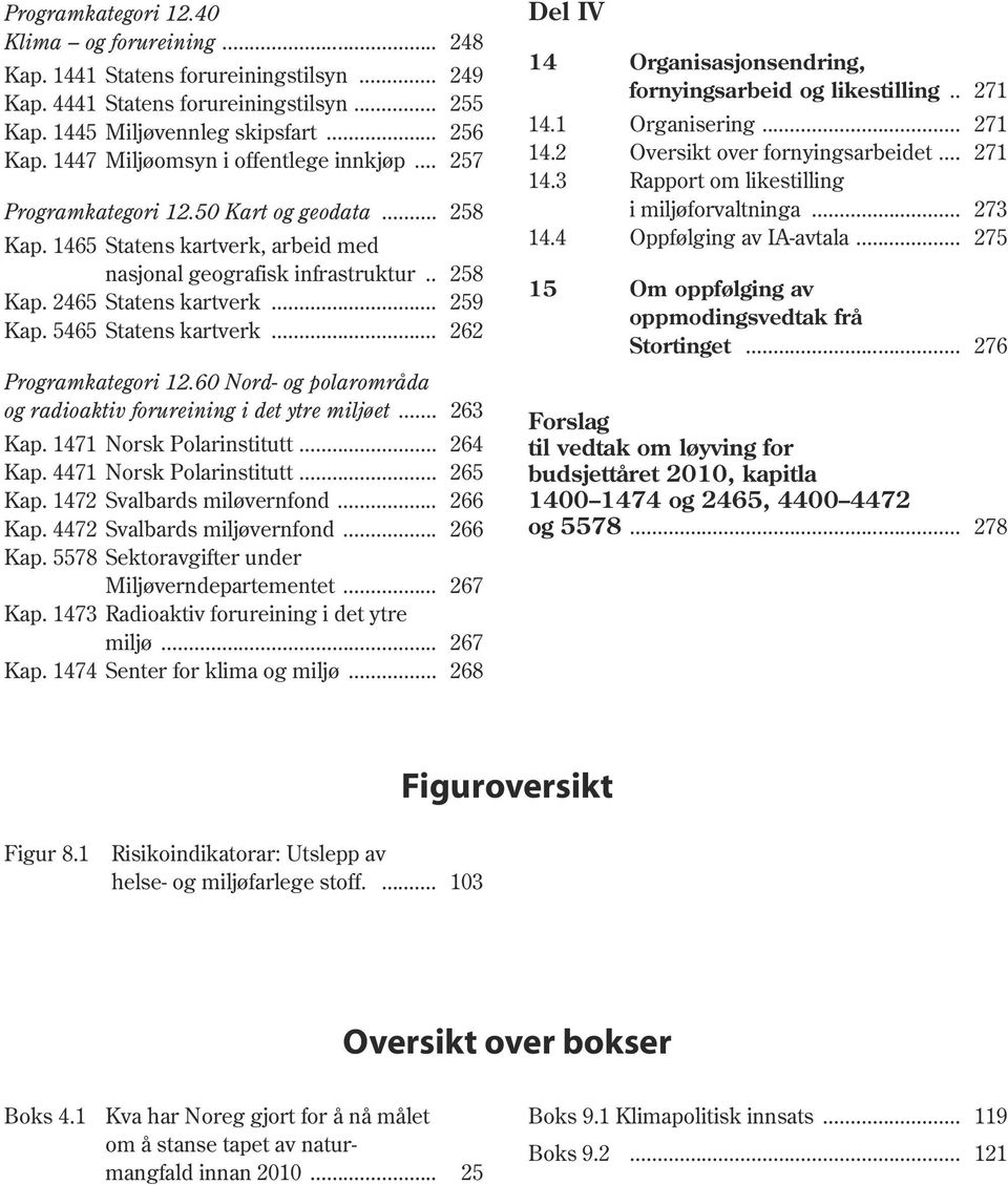 3 Rapport om likestilling Programkategori 12.50 Kart og geodata... 258 i miljøforvaltninga... 273 Kap. 1465 Statens kartverk, arbeid med 14.4 Oppfølging av IA-avtala.