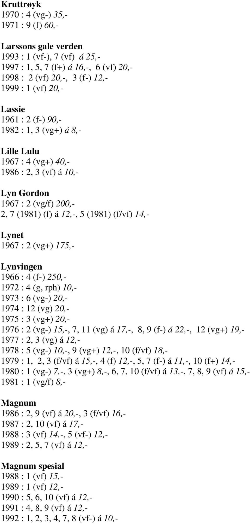 175,- Lynvingen 1966 : 4 (f-) 250,- 1972 : 4 (g, rph) 10,- 1973 : 6 (vg-) 20,- 1974 : 12 (vg) 20,- 1975 : 3 (vg+) 20,- 1976 : 2 (vg-) 15,-, 7, 11 (vg) á 17,-, 8, 9 (f-) á 22,-, 12 (vg+) 19,- 1977 :