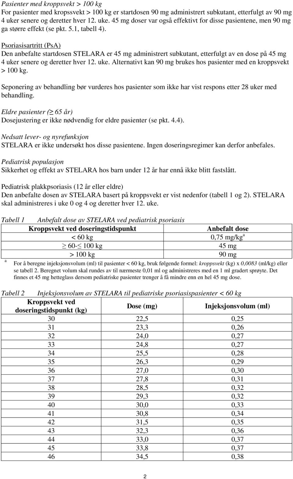 Psoriasisartritt (PsA) Den anbefalte startdosen STELARA er 45 mg administrert subkutant, etterfulgt av en dose på 45 mg 4 uker senere og deretter hver 12. uke. Alternativt kan 90 mg brukes hos pasienter med en kroppsvekt > 100 kg.