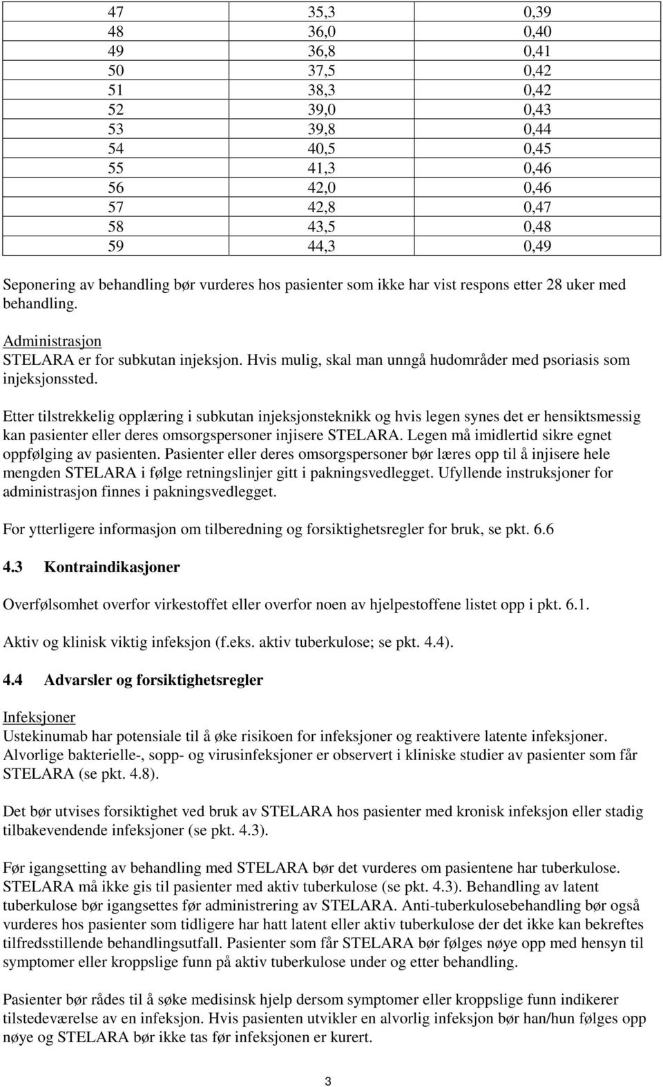 Etter tilstrekkelig opplæring i subkutan injeksjonsteknikk og hvis legen synes det er hensiktsmessig kan pasienter eller deres omsorgspersoner injisere STELARA.